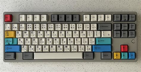 gmk beta|PlayStation Beta Test : r/CustomKeyboards .